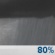 Tonight: Showers, mainly after 11pm.  Low around 47. North wind 5 to 14 mph, with gusts as high as 23 mph.  Chance of precipitation is 80%. New precipitation amounts of less than a tenth of an inch possible. 