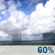 Friday: A chance of showers and thunderstorms, then showers likely and possibly a thunderstorm after 2pm.  Mostly sunny, with a high near 84. East wind around 9 mph, with gusts as high as 18 mph.  Chance of precipitation is 60%.